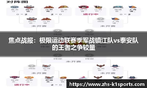 焦点战报：极限运动联赛季军战镇江队vs泰安队的王者之争较量